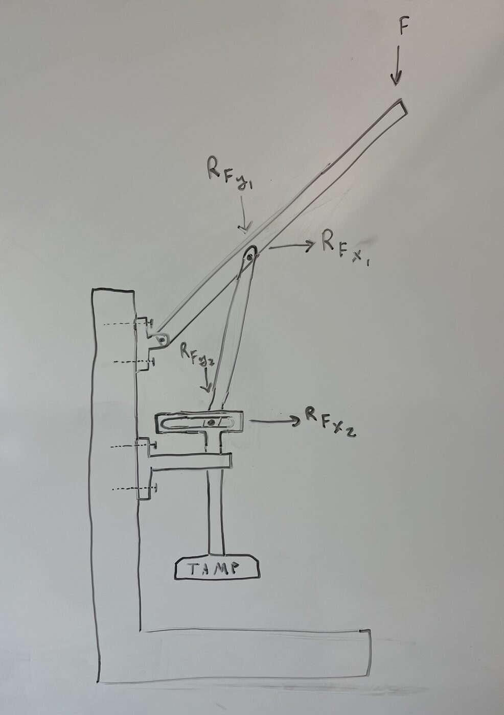 Hand-drawn free body diagram of the linkage, showing reaction forces at each pivot